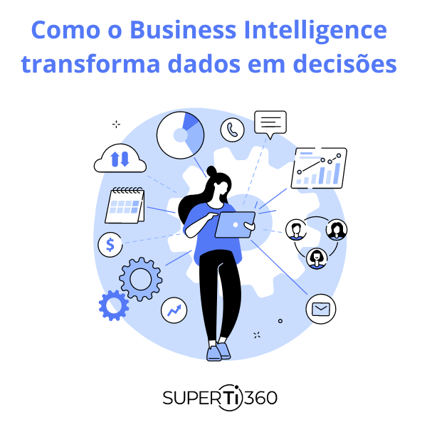 O Business Intelligence transforma dados em decisões